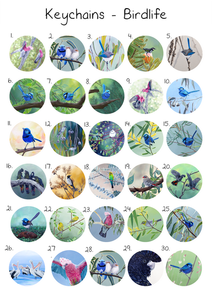 Birdlife Keychains